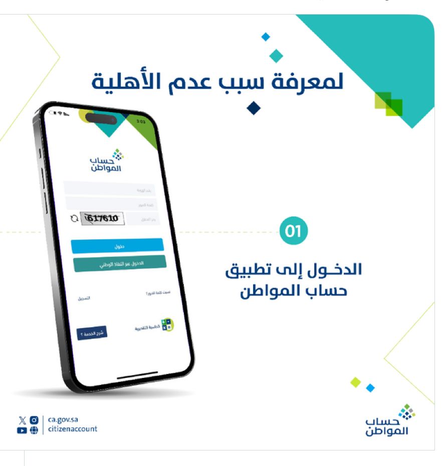 موعد صرف حساب المواطن مايو 2025